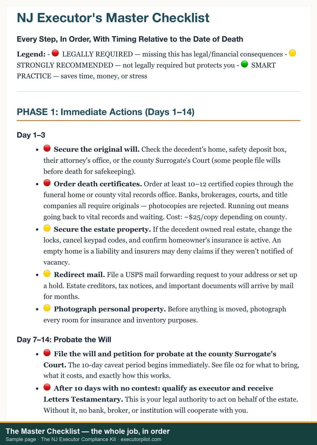 Sample page from the kit: the NJ Executor's Master Checklist, every step in order with timing relative to the date of death